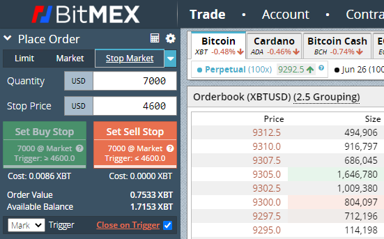 Stop-loss order entry