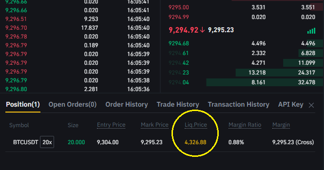 Futures contract liquidation price