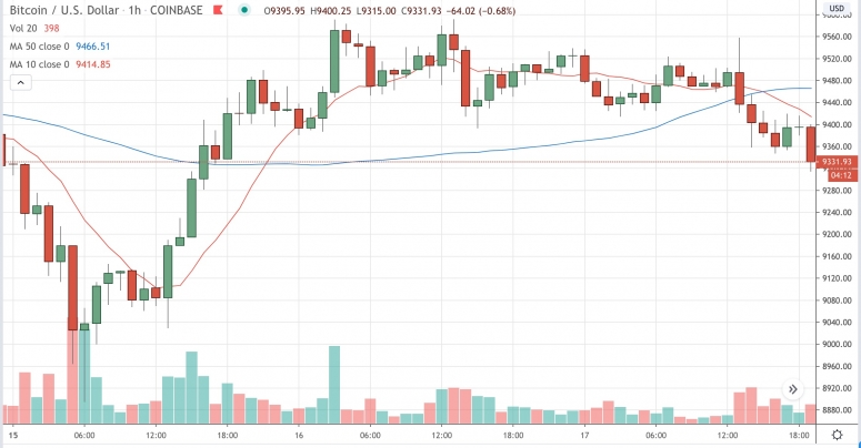 btcjune17